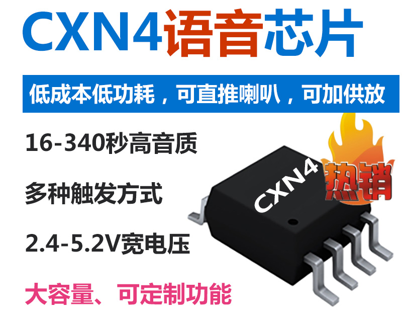 為什么AI語音芯片市場變得如此火熱有哪些原因