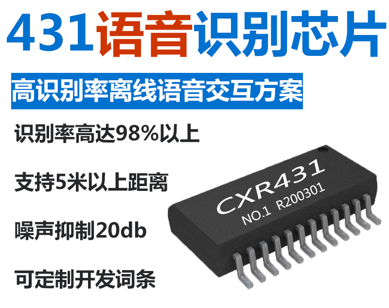 CXR431語音識別芯片