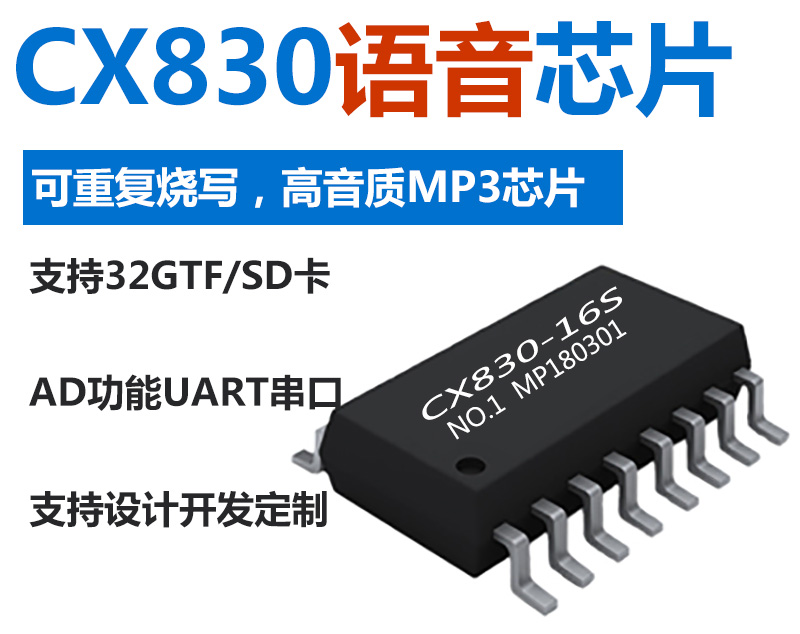 CX830語音芯片