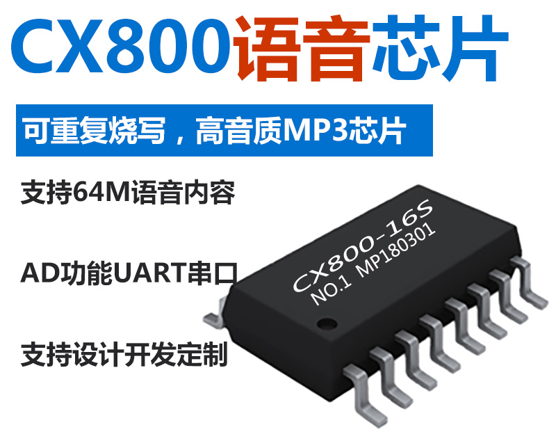 CX800語音芯片